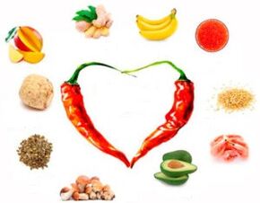 Quels produits doivent être consommés pour poursuivre la puissance